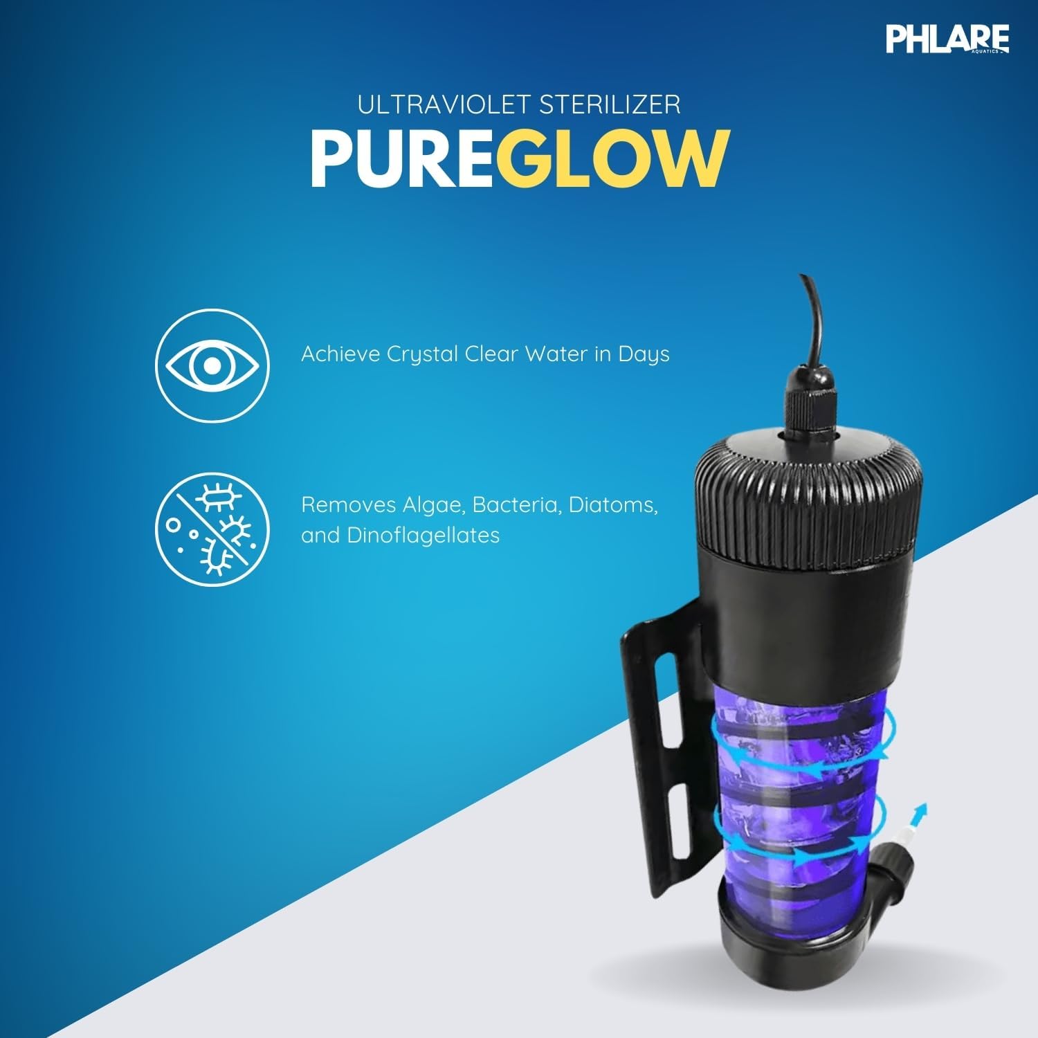 UV Aquarium Filter - External U-V Light for Fresh & Saltwater Tanks and Ponds - 9 Watts