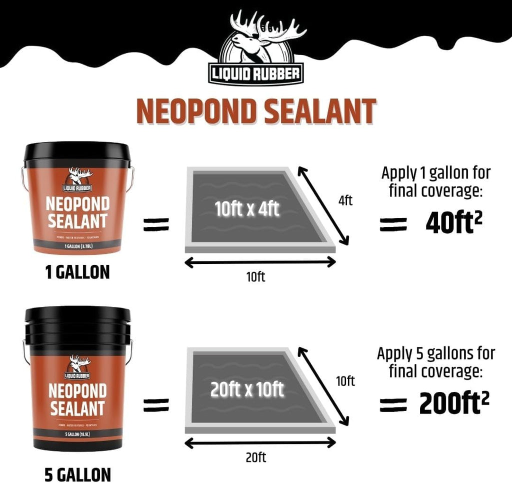 Liquid Rubber NeoPond Waterproof Pond Sealant - Fish and Plant Safe Membrane for Water Features Kit- Includes 5g Sealer, 1 Gallon Multi-Purpose Primer, Concrete Etch 17.6 Oz, Geo Textile 4" x160'