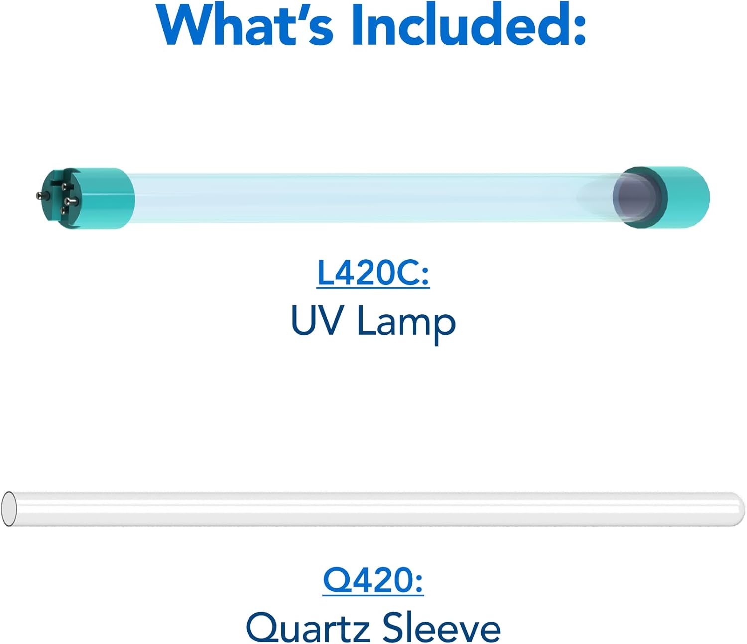 Kind Water UV Replacement Lamp & Quartz Sleeve – Fits E-1000 UV, E-2000 UV & E-3000 UV Whole House Systems – Annual Kit for UV Water Purification