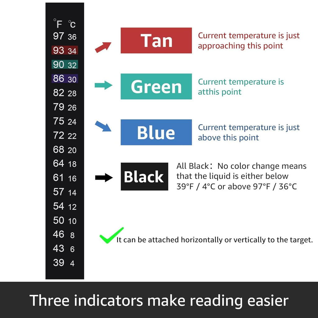 Brewing Thermometer Strip Adhesive Strip Thermometer Aquarium Thermometer Strip, Thermometer Sticker for Fish Tank/Kombucha 39℉ to 97℉ & 4℃ to 36℃(10pcs)