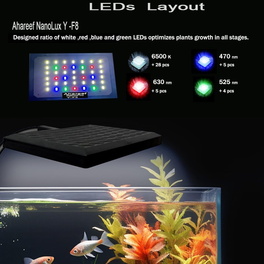 Mini Clip-On Aquarium Light 8W Full Spectrum LED Fish Nano Tank Light with Timer & Dimmer and 3 Lighting Modes for Freshwater Plants & Tropical Fish Ideal for 5-16 Inch Tanks (1-5 Gallons)