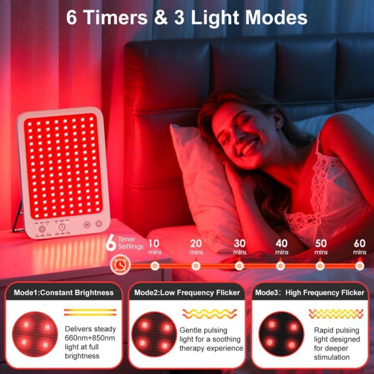 Red Light Therapy for Face and Body, Dual 660nm & 850nm Near Infrared Red Light Therapy Panel with Adjustable Stand and Timer, 3 Modes and 6 Brightness Levels,Ideal Gift for Family & Friends