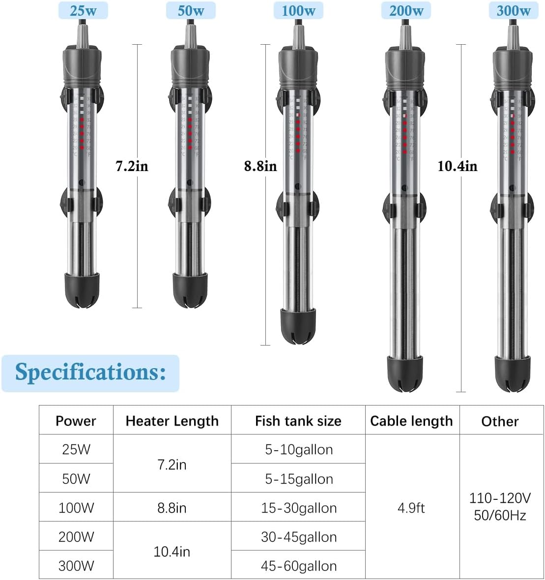 HITOP 25W 50W 100W 200W 300W Adjustable Aquarium Heater, Submersible Fish Tank Heater Thermostat with Suction Cup (200W)