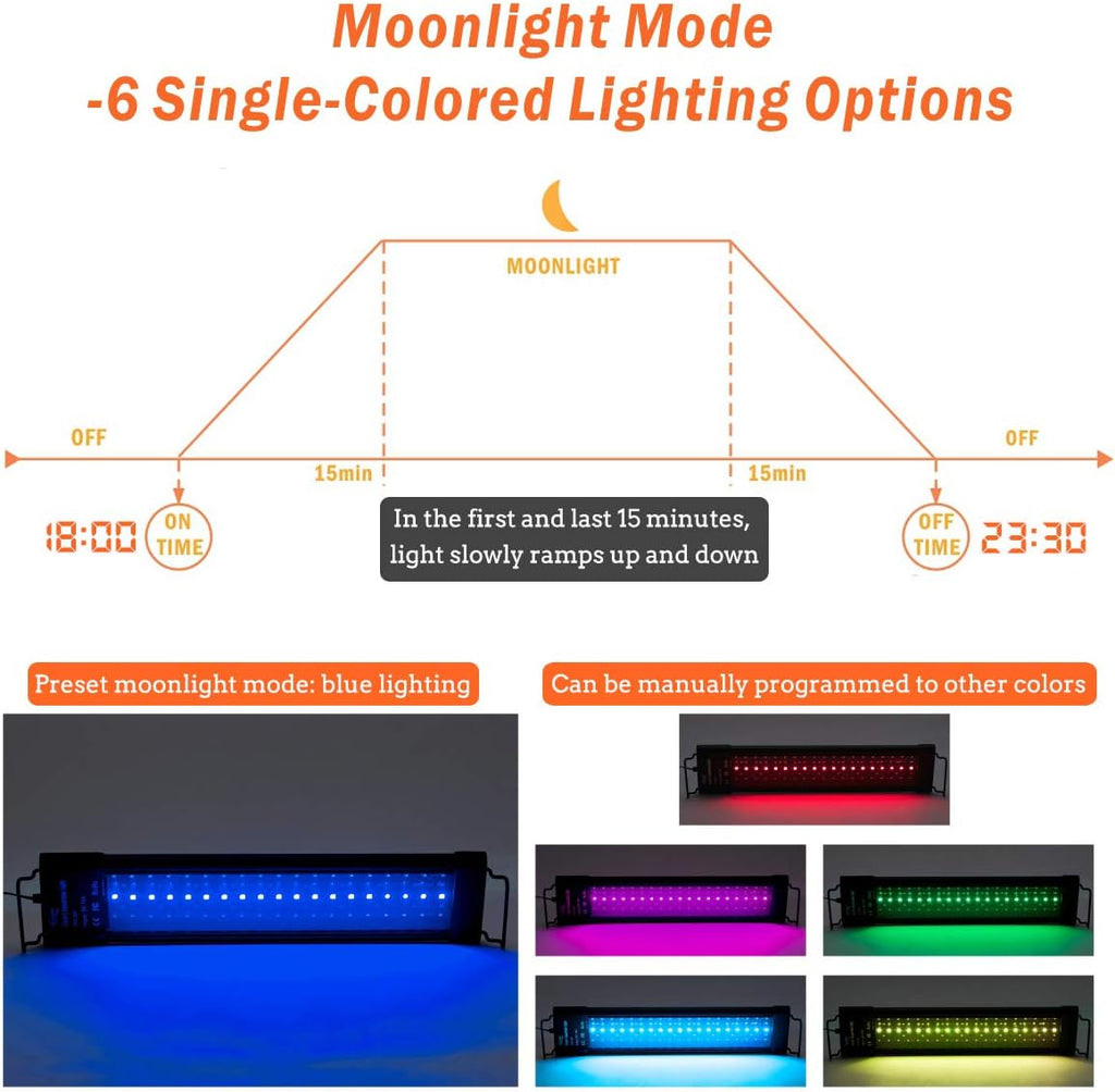 hygger Auto On Off LED Aquarium Light 18-24 Inches Dimmable 7 Colors Full Spectrum Fish Tank Light Fixture for Freshwater Planted Tank Build in Timer Sunrise Sunset