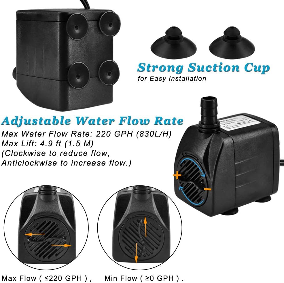 DOMICA 220GPH Ultra Quiet Fountain Pump (15W 800L/H), Small Submersible Pump for Pond, Water Feature, Aquariums, Hydroponics, Indoor or Outdoor Fountain