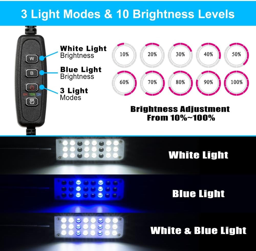 Aquarium Light Small LED Clip Light for Fish Tank 1.5W with Timer&Dimmer, 1 Yr Warranty