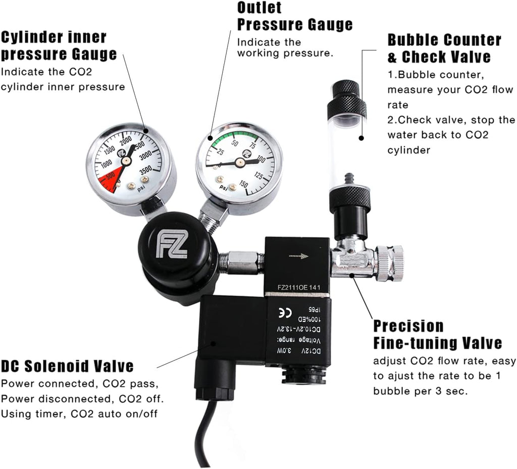 FZONE Aquarium Co2 Regulator DC Solenoid with Bubble Counter and Check Valve Plant Grow DIY CO2 System CGA320 Side Open Cylinder