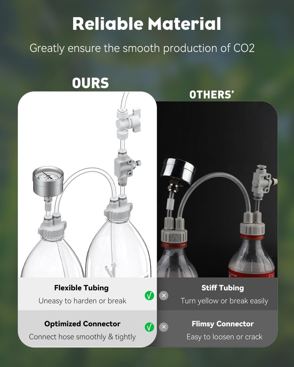 Pawfly Aquarium CO2 Generator System Kit, CO2 for Aquarium Plants, CO2 Generator for Plants, DIY CO2 Aquarium Kit with CO2 Diffuser Regulator Pressure Gauge and Safety Valve