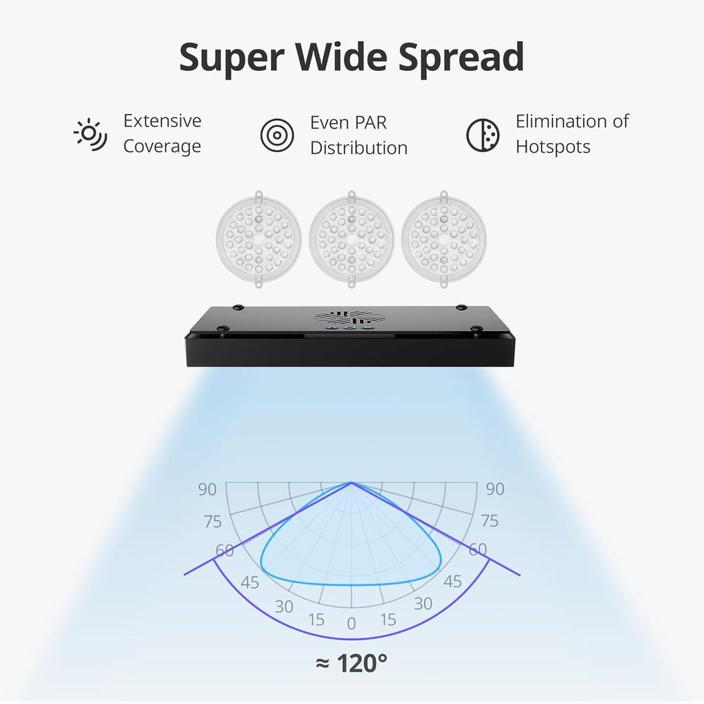 NICREW HyperReef 200 Gen 2 Reef LED Light, 200W Reef Aquarium Lighting for SPS LPS Corals and Saltwater Fish Tanks, Enhanced Violet and Blue Spectrum, Wide Angle Lens, 5 Channels Fully Programmable