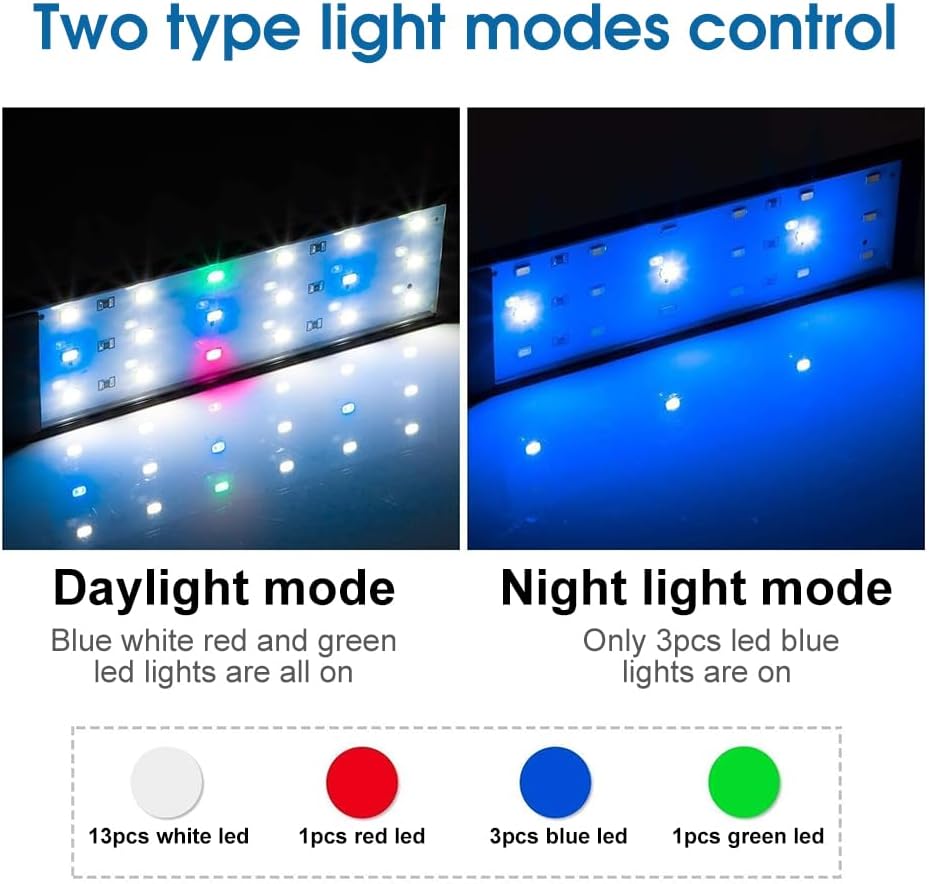 Aquarium Choice Clip Aquarium Light Small Fish Tank Light
