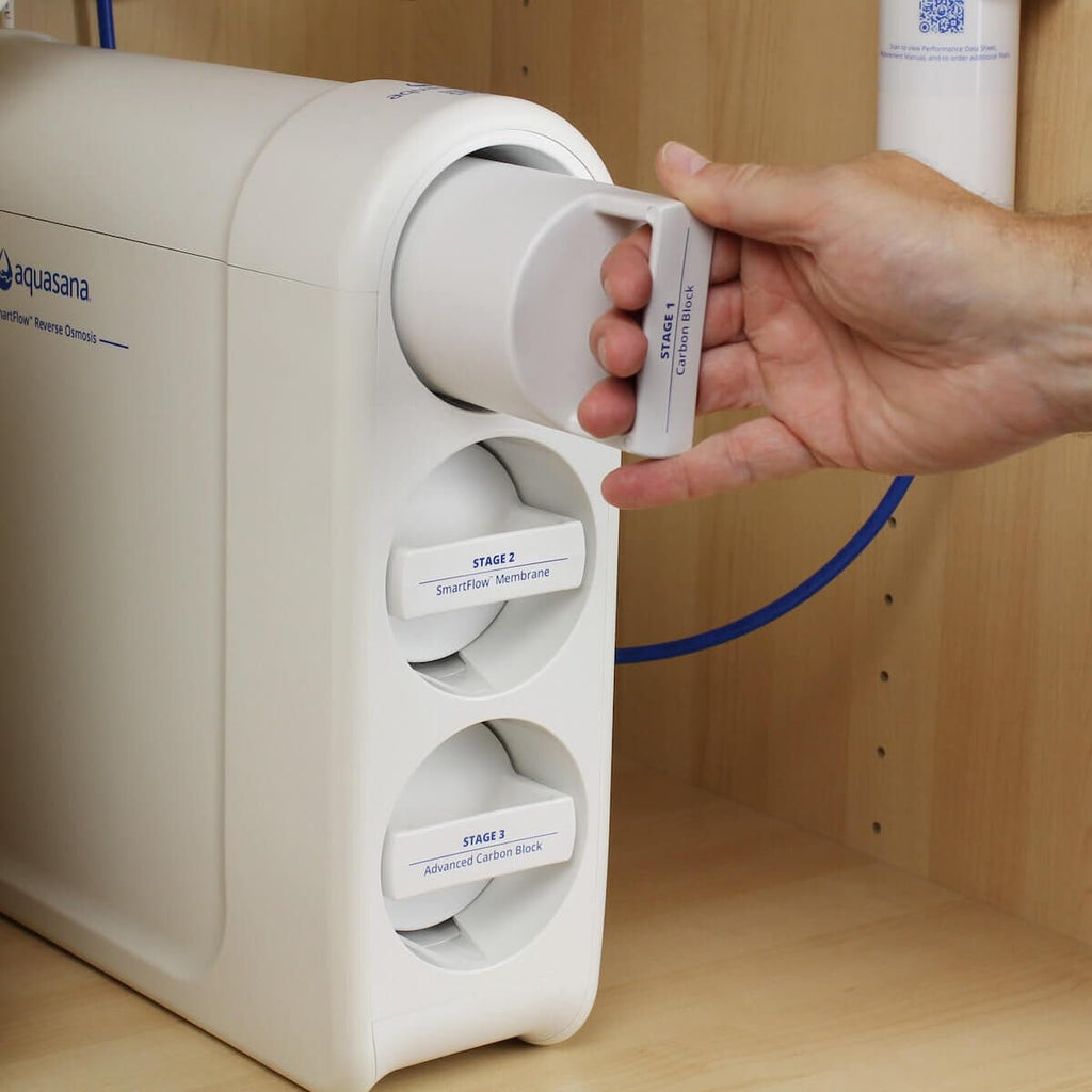Aquasana SmartFlow™ Reverse Osmosis Water Filter Stage 1 and Stage 3 Replacement Carbon and Advanced Claryum Filters Last 6 Months - Not Compatible with OptimH2O - Replacements only