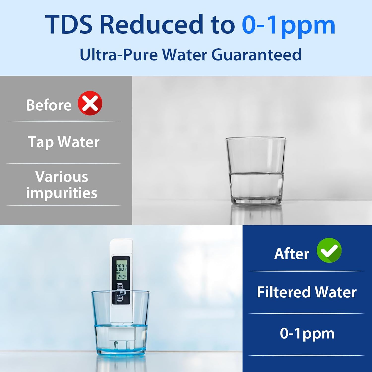 iSpring RCC1DP Tankless RO/DI System, 5 Stage De-ionization Reverse Osmosis Water Filter, High Performing 150 GPD Tankless RO Water System for Aquarium with DI Water Filter & Pump