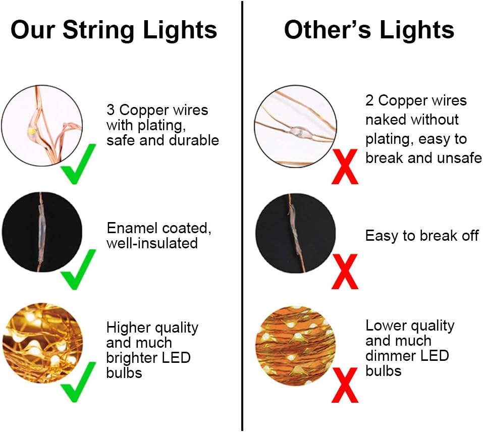 Moobibear LED String Lights 99ft UL Listed Plug in Fairy Lights 300 LED Warm White Waterproof Copper String Lights with ON/Off Switch for Bedroom Patio Birthday Wedding Valentines Day Decor
