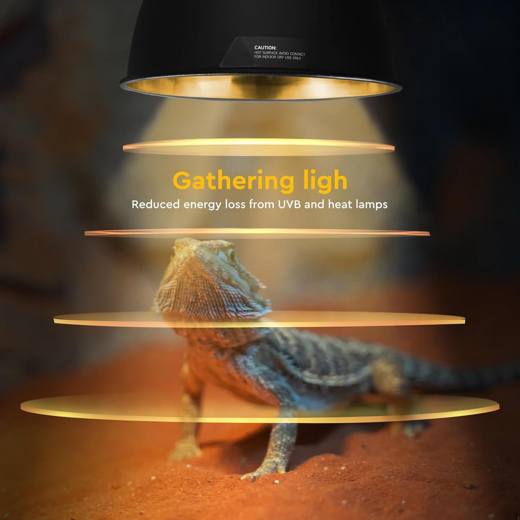 Deep Dome Light Fixture 8.5", Heat Lamp Max 200W, Tank Lighting Fixtures, UVB Reptile Light, Accessories 2 Packs E26