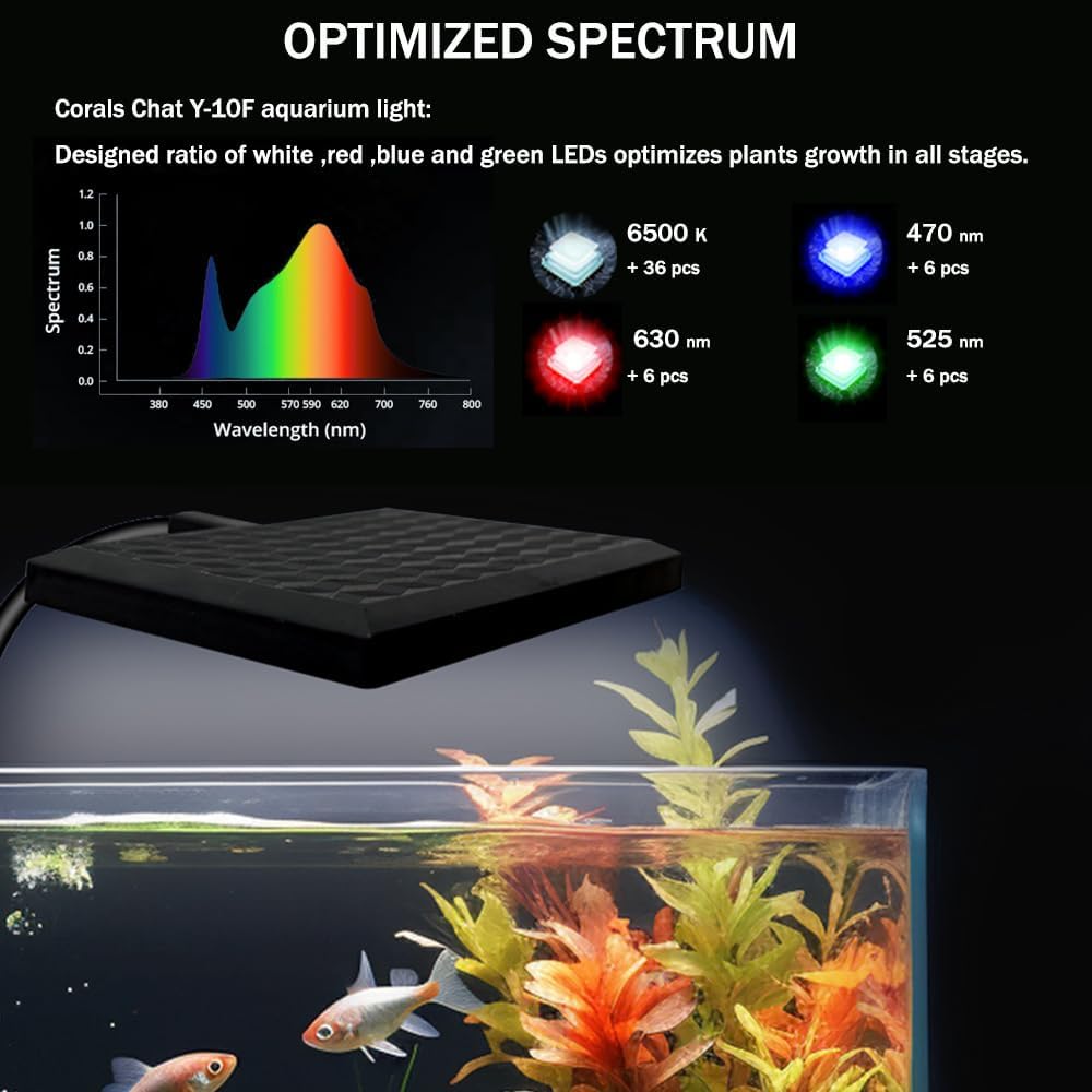 Aquarium Light, 3 Mode Clip on Fish Tank Light with Timer Function, Full Spectrum Aquarium Plant Light, Adjustable Brightness, for 10-20 Inch Fish Tank