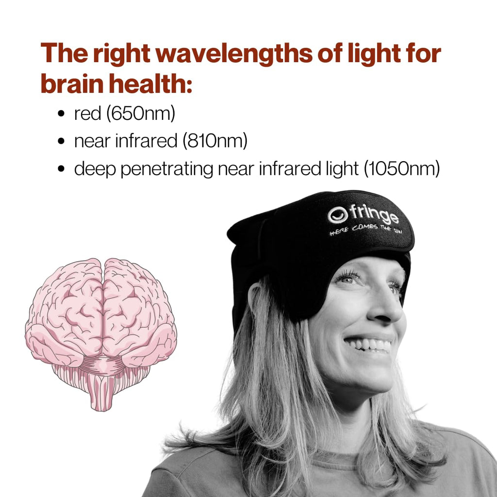 Fringe Red Light Therapy Wrap for Head & Hair, Both Red Light 660nm and Infrared Light 850nm, 360 LED Lights, Sports Recovery