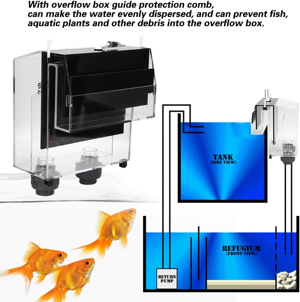 Quality Acrylic Self Start Siphon Hang On Overflow Box Super Quiet for Fish Tank Aquarium