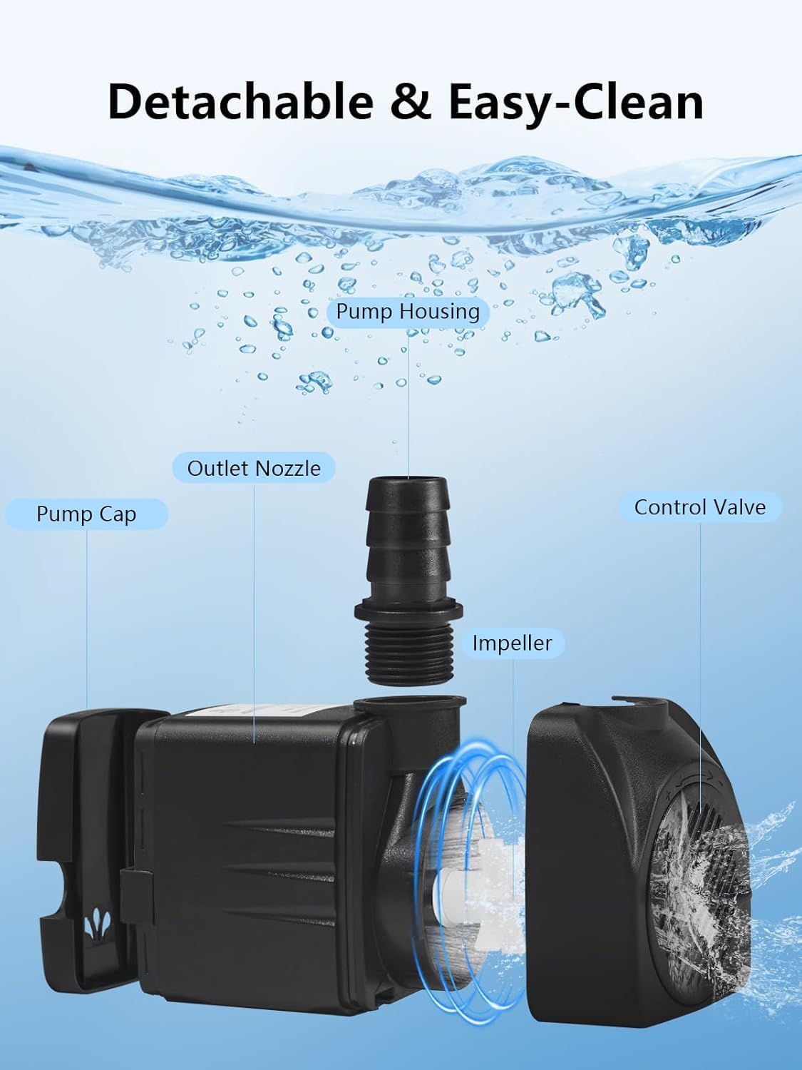 Fountain Pump, 400GPH Submersible Water Pump Outdoor, Ultra Quiet Water Fountain Pump With 6.5FT High Lift, 3 Nozzles for Fish Tank, Aquarium, Pond Waterfall, Hydroponics, 2 Pack