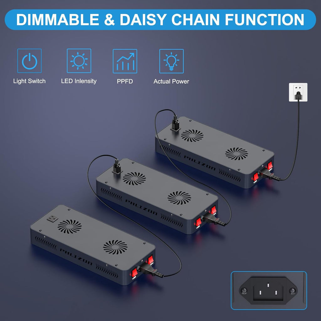 Phlizon Upgraded 600W LED Grow Light with SMD LEDs 2x2ft Full Spectrum Plants Light Double Switch Grow Led for Indoor Veg and Flower