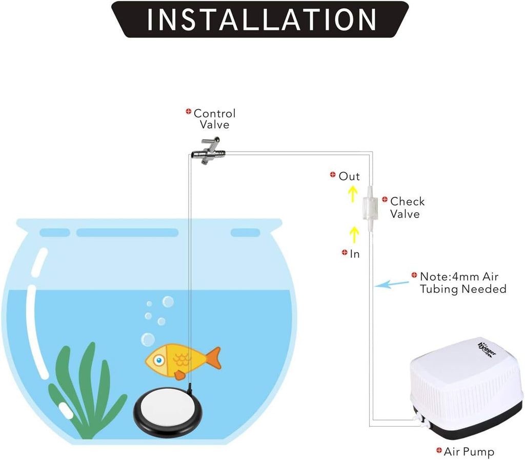 hygger Aquarium Air Stone, Bubble Stone Fish Tank Oxygen Ultra Silent Deep Dissolving Oxygen Diffuser Kit for Aquarium Fish Tank and Hydroponic