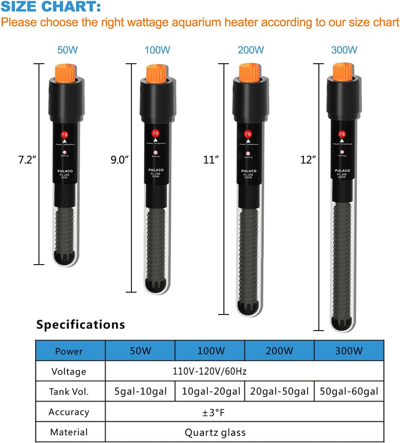 PULACO 300Watt Aquarium Heater for 40-50 Gallon Fish Tank, Adjustable Submersible Heater Thermostat with Thermometer Strip and Suction Cup