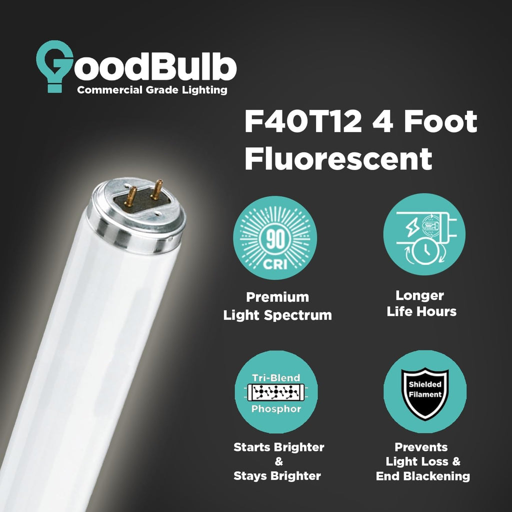 GoodBulb 30 Pack F40T12/841 40-W 48 Inch T12 Fluorescent Light Bulb, 4100K Cool White Light, Medium Bi-Pin Base, 2600 Lumens, 90 CRI, 24000 Life Hours, Instant/Programmed Start