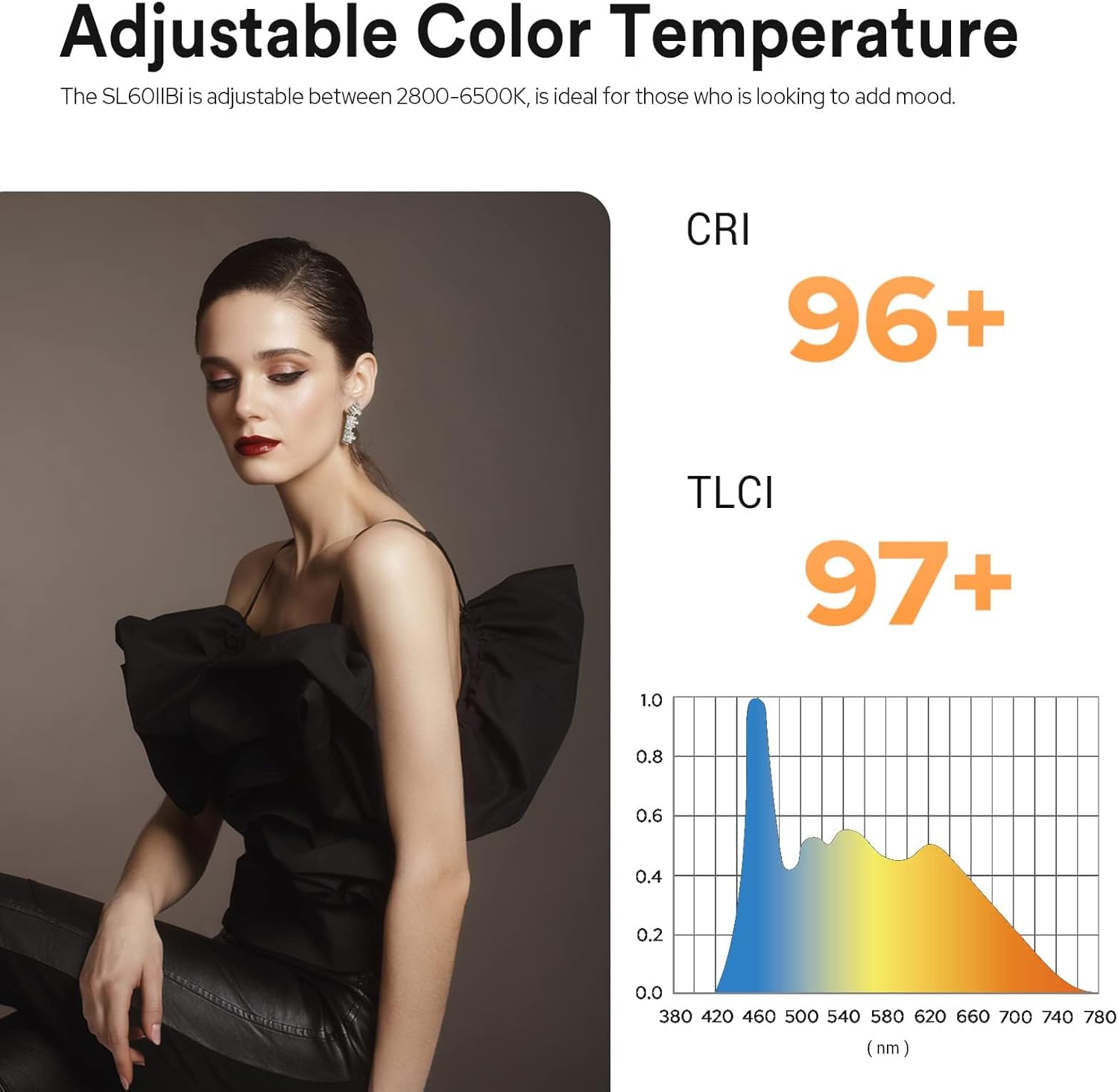 Godox SL60IIBi Bi-Color LED Video Light, 75W 2800K-6500K 25100Lux@1M CRI 96+ TLCI97+ Bowens Mount Photography Continuous Light, 11 FX Effects Studio LED Light with APP Control