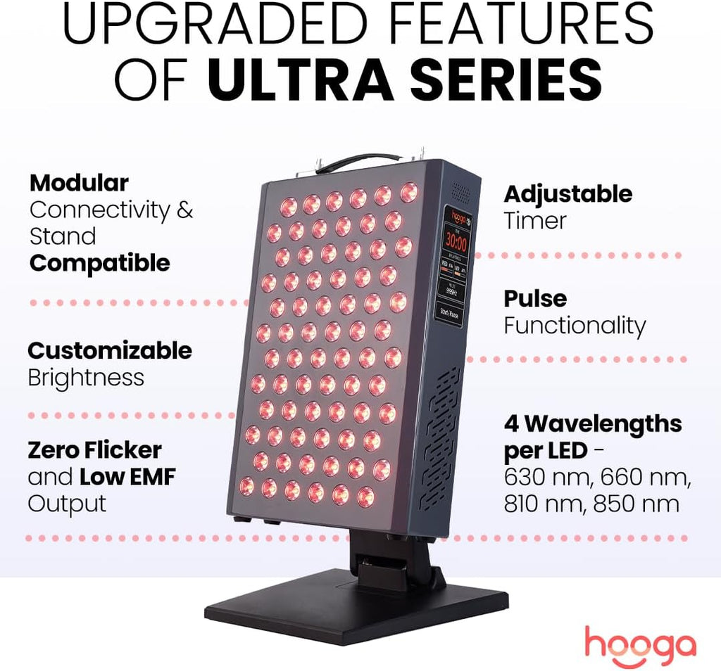 Hooga Red Light Therapy Panel, Red & Near Infrared LED Light with Timer, 72 High-Efficiency Low-Level LEDs (<5 mW), Flicker-Free Ultra Series Wellness and Recovery Device – ULTRA360