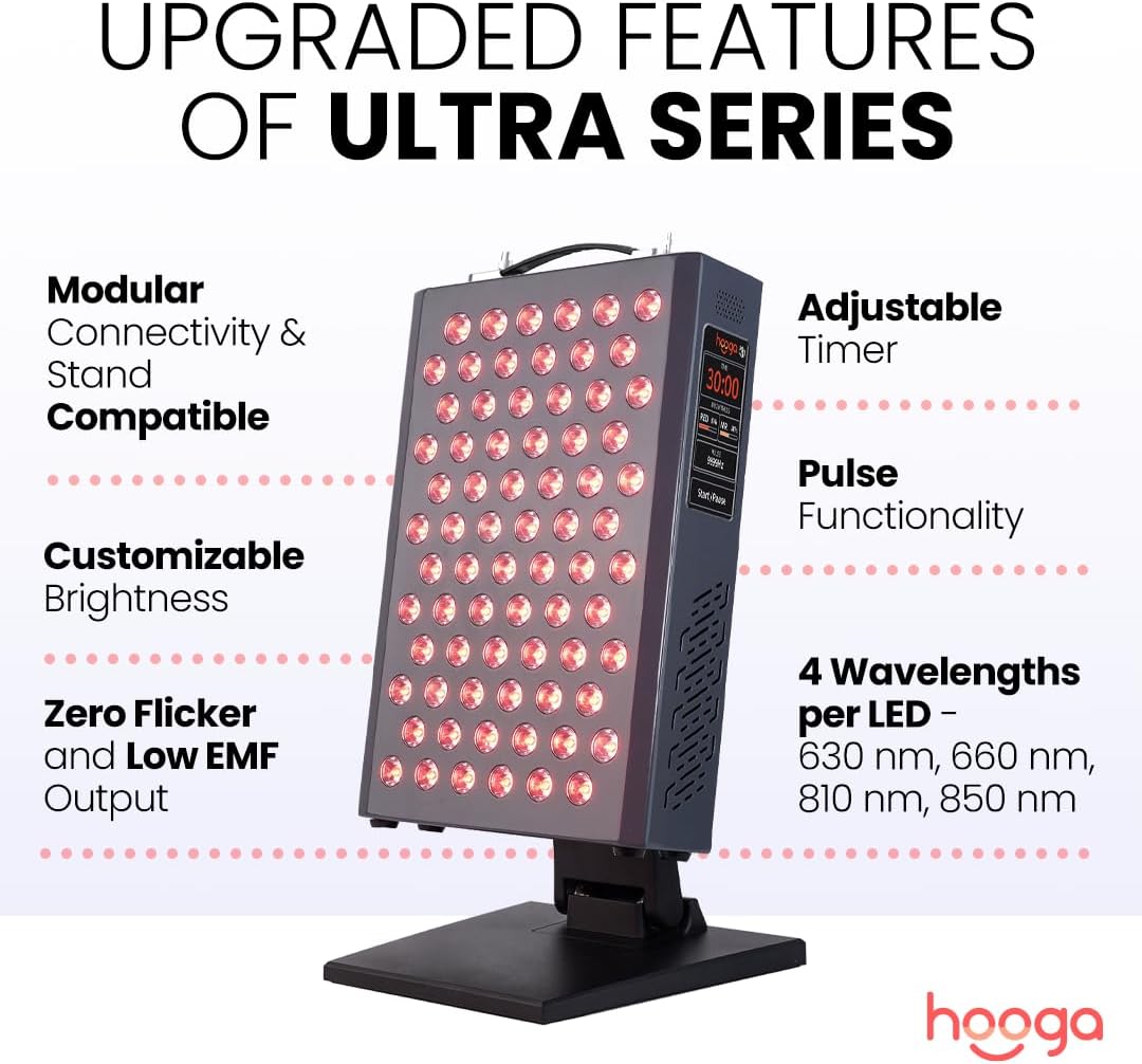 Hooga Red Light Therapy Panel, Red & Near Infrared LED Light with Timer, 72 High-Efficiency Low-Level LEDs (<5 mW), Flicker-Free Ultra Series Wellness and Recovery Device – ULTRA360
