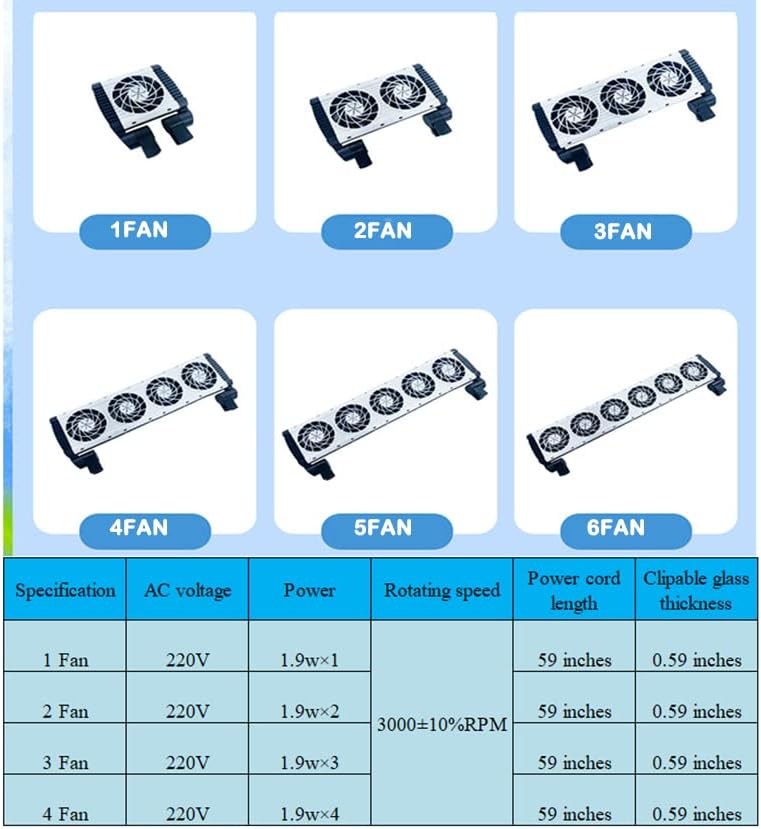 LONDAFISH Aquarium Chillers Aquarium Fan Fish Tank Cooling Fan System for Salt Fresh Water