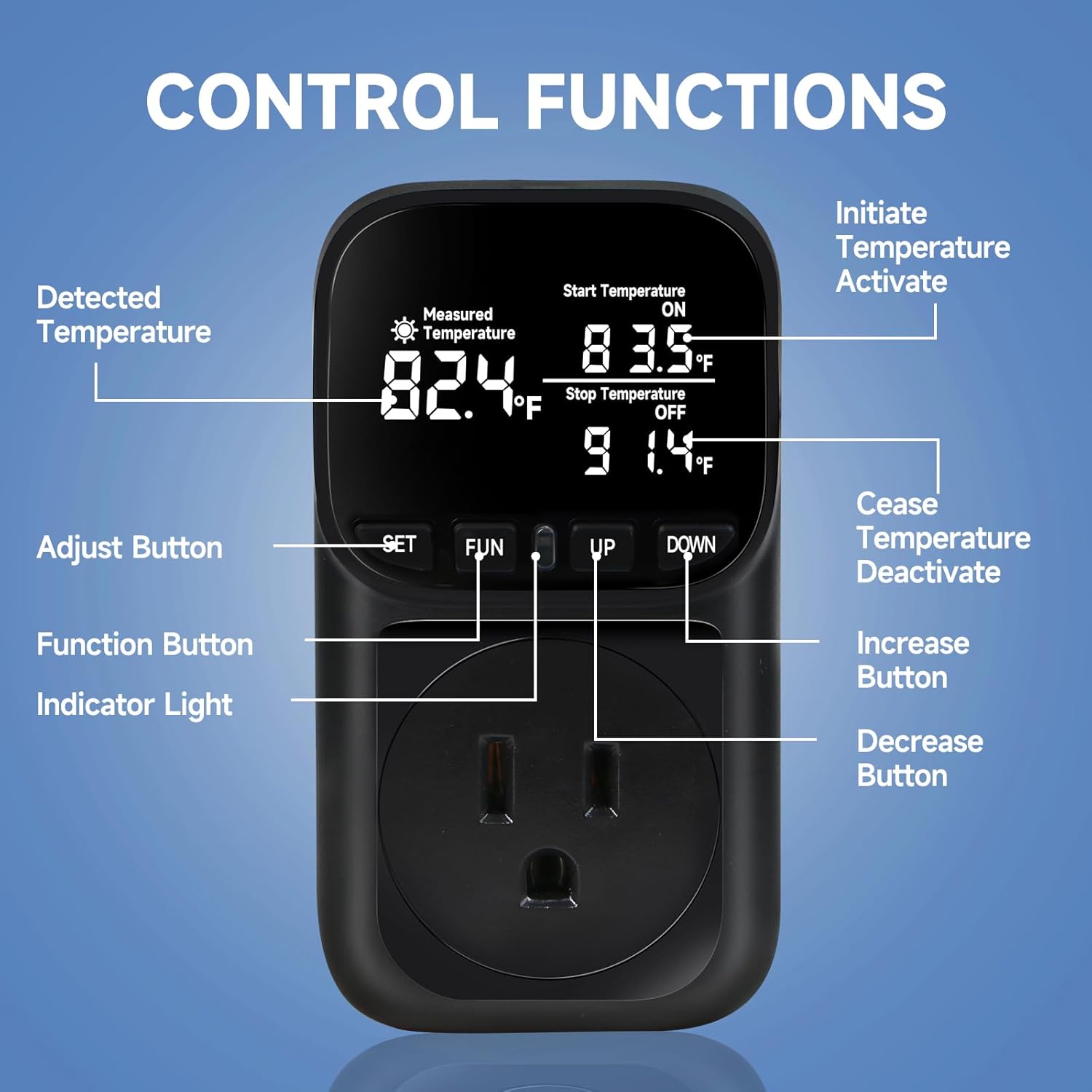 Temperature Controlled Outlet , 15A/1800W Digital Thermostat Outlet, Cyclic Timing/Countdown, -40℉~210℉ VA Display Heating Cooling Control Timer with 2Pcs Probe Cable for Reptile Incubator