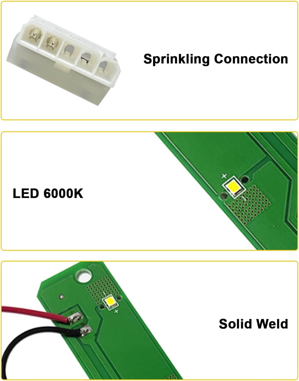 W11527432 Refrigerator LED Light Module - Compatible with Whirlpool, Kenmore, Maytag, Amana, IKEA - Bright, Energy-Efficient Replacement for W10866538, W11043011,AP6047972, PS12070396