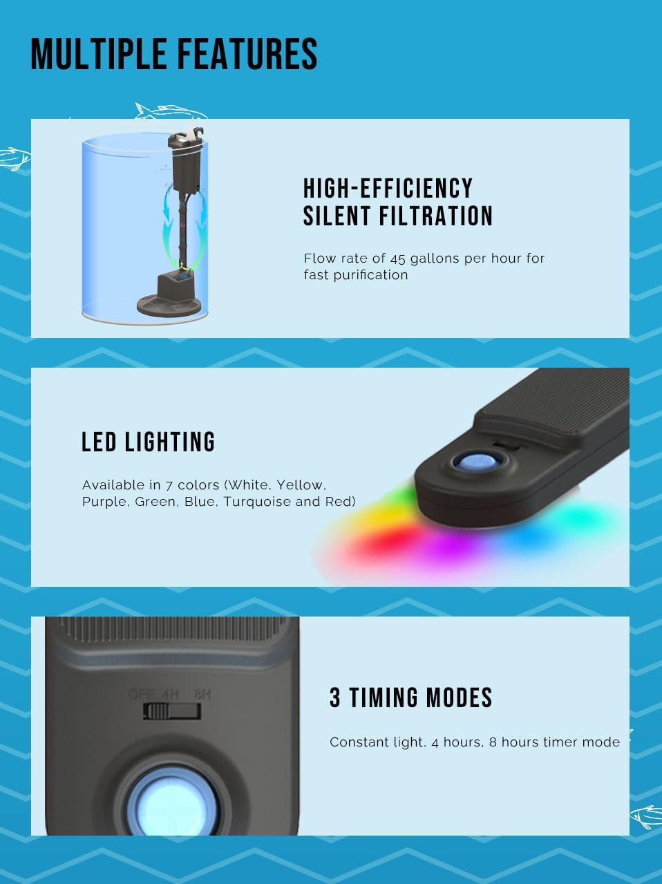 Koller Products AquaView 3-Gallon 360 Aquarium with LED Lighting (7 Color Choices) and Power Filter, 10.25 x 10.25 x 14.5