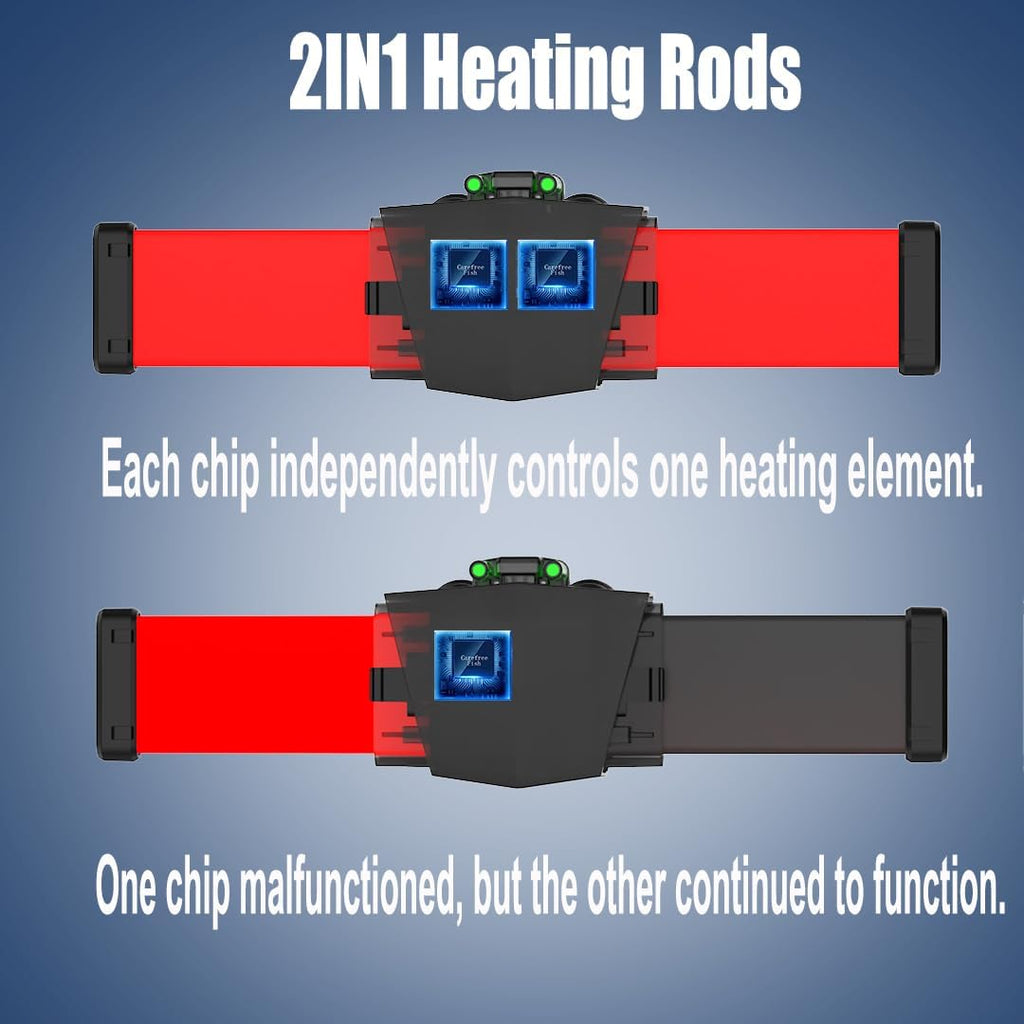 Carefree Fish Aquarium 500W 2IN1 PTC Ceramic Heater PID Control Digital Dual Independent Chip Control The Safest Most Accurate and Fastest Heater for Freshwater and Saltwater Tank (No Cooking Fish)