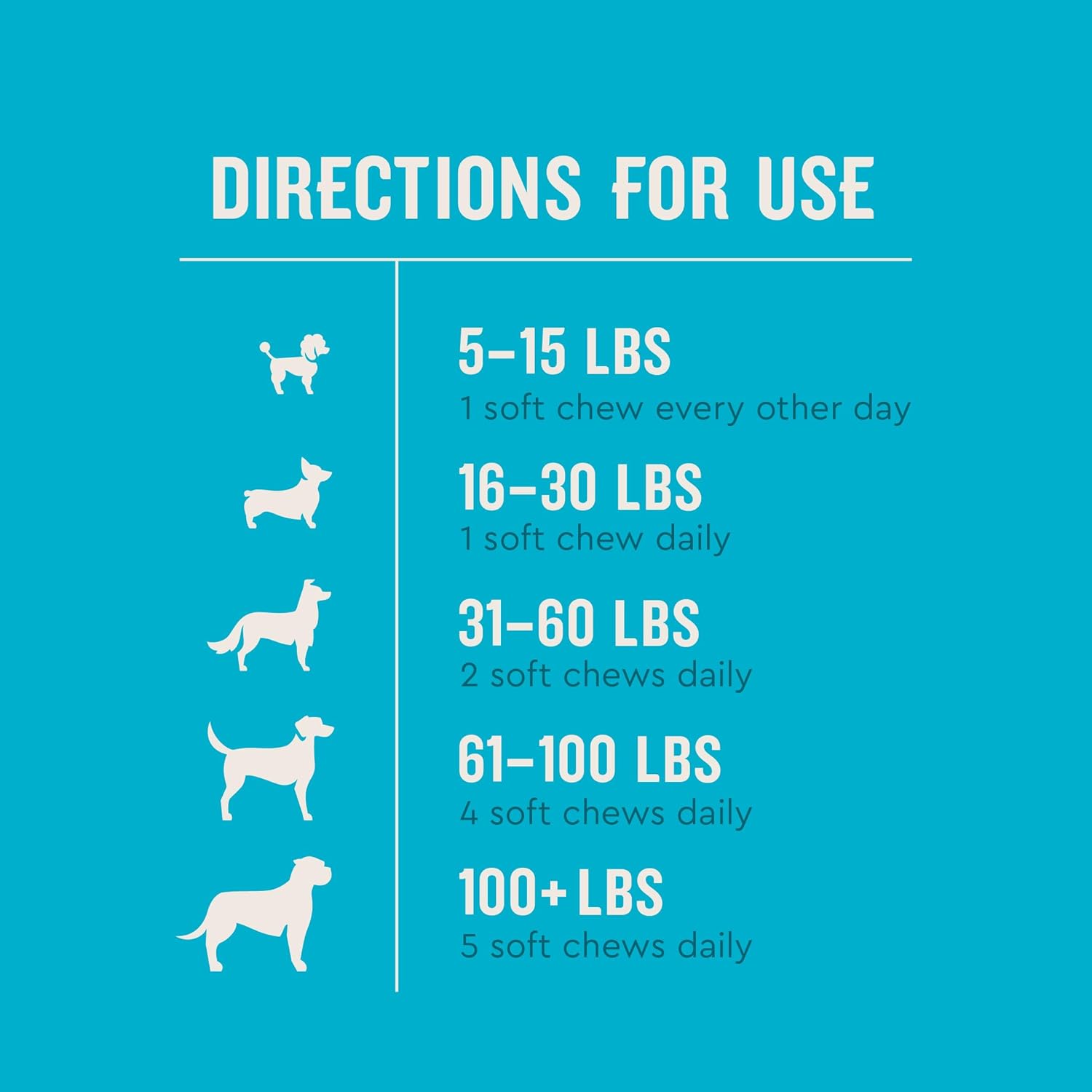 VetIQ Advanced Calming Support Supplement for Dogs, Dog Calming Chews - Anxiety Relief Treats Stress and Promote Relaxation, Made in The USA, 60 Count