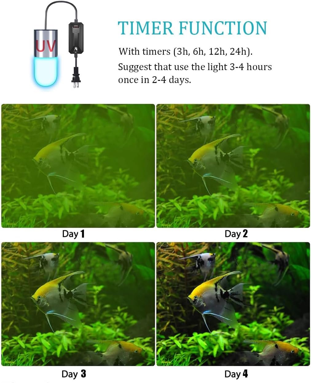 KINGYEENUO Aquarium Blue Light, 3W Submersible Aquarium Light, Fish Tank Light with Timer, Submersible Waterproof Lamp for Filter Tank Sump Swim Pool