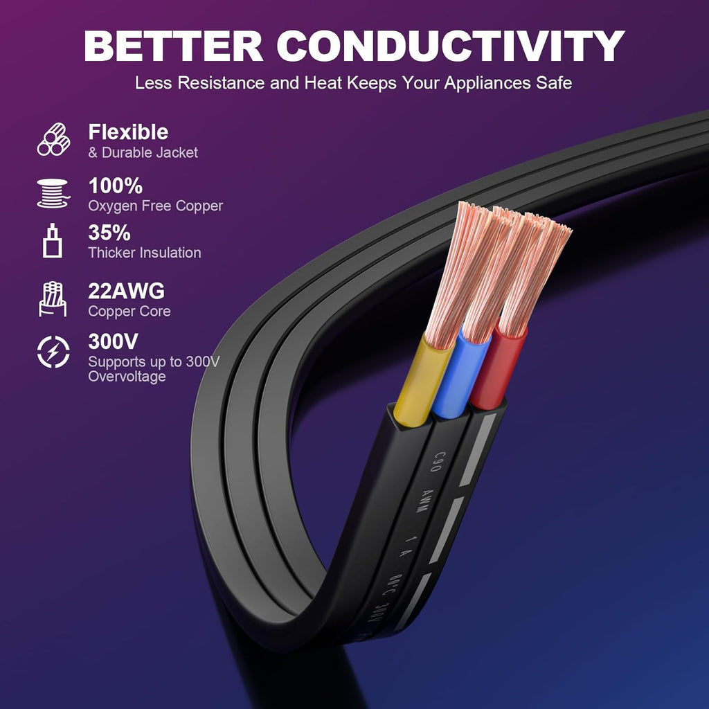 13FT Extension Cord for Go-ee Permanent Outdoor Lights Pro, Deck Lights, IP68 Waterproof Waterproof Extension Cord for H705D H705E H705F, H706A H706B H706C, H7067 H7068 H7069 (13FT Black)