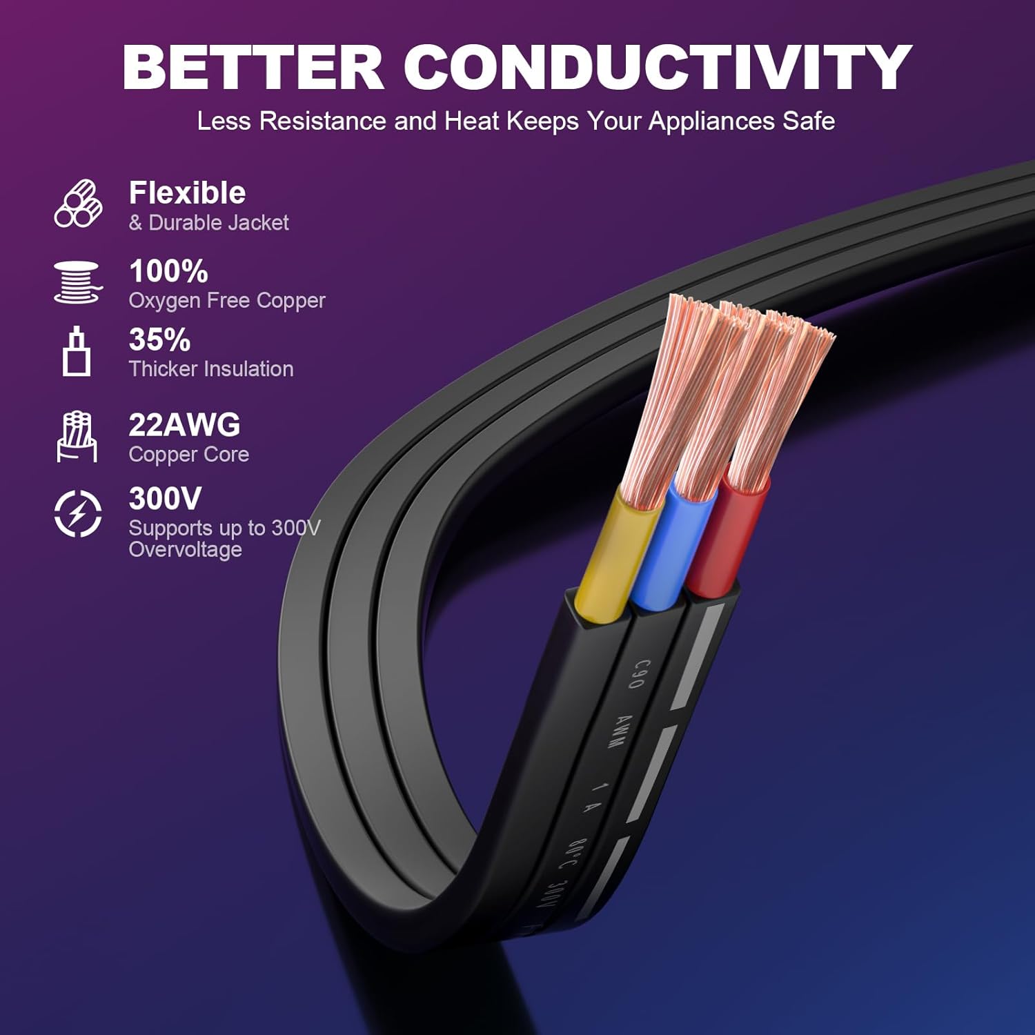 13FT Extension Cord for Go-ee Permanent Outdoor Lights Pro, Deck Lights, IP68 Waterproof Waterproof Extension Cord for H705D H705E H705F, H706A H706B H706C, H7067 H7068 H7069 (13FT Black)