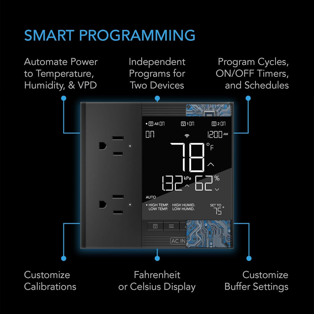 AC Infinity Controller 75 PRO, WiFi Outlet Controller, Independent Programs for Two Devices, Desktop Digital Thermostat with Temperature, Humidity, VPD, & Timer Controls, for Seed Starting Heat Mats