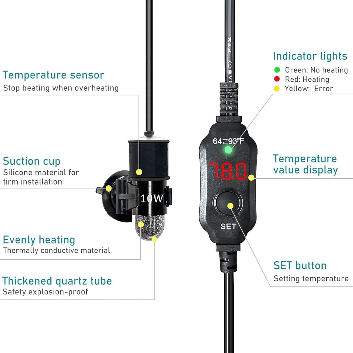 Mini Submersible Aquarium Heater, 25/50/100/150/200/300 Watts Adjustable Fish Tank Heater, Built-in Thermometer, External Temperature Controller, Smart Memory (10 Watts(USB))