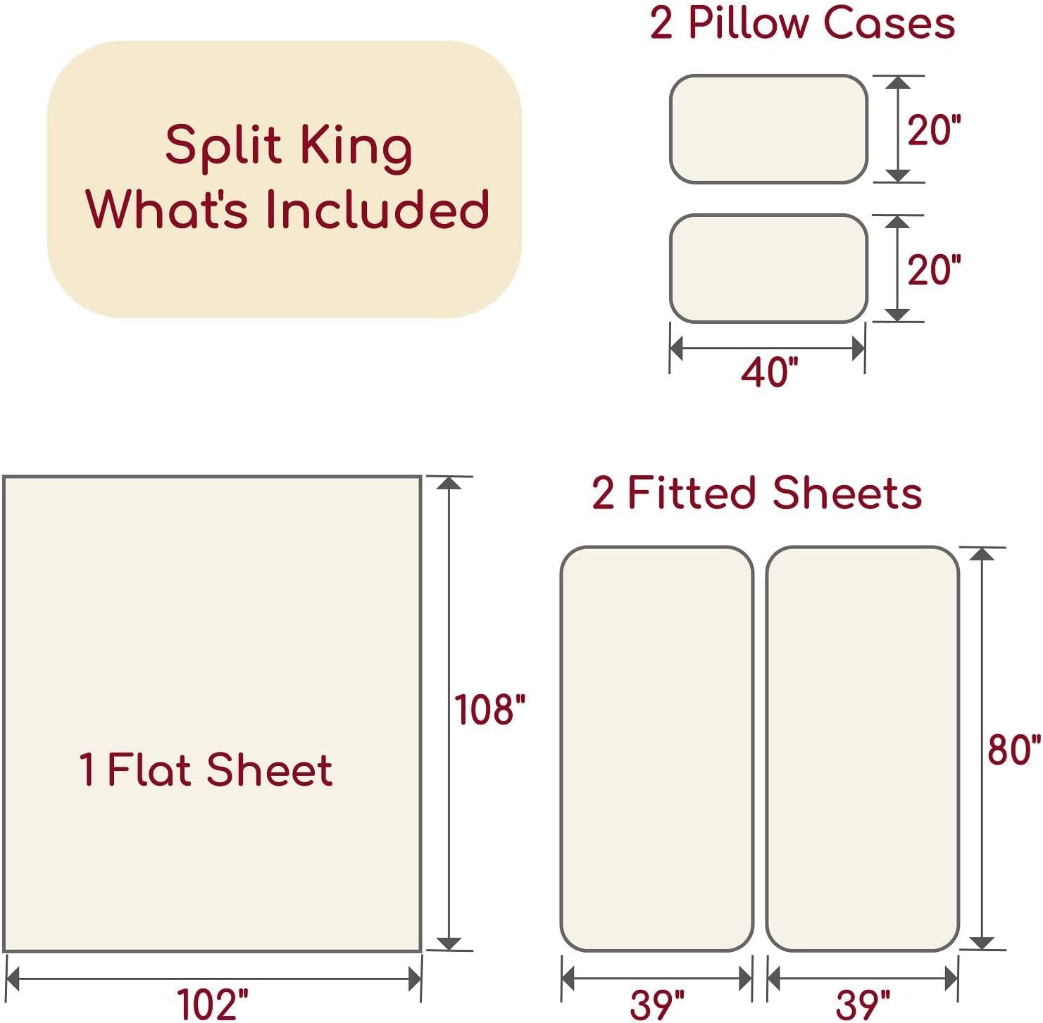 Mellanni Split King Sheets Set - 5 PC Iconic Collection Bedding - Hotel Luxury, Extra Soft, Cooling Bed Sheets - Wrinkle, Fade, Stain Resistant (Split King, Pistachio)