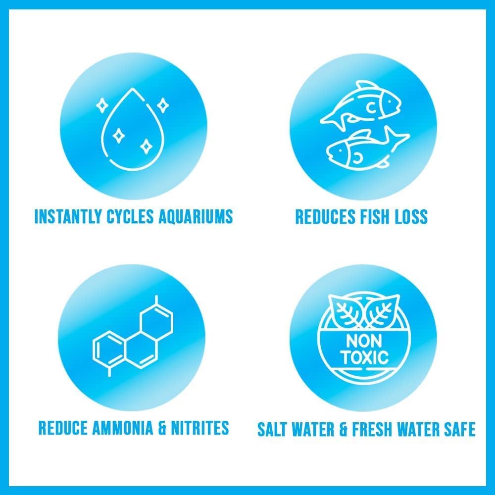 MICROBE-LIFT Nite-Out II Aquarium Bacteria for Start-up, Instantly Cycle Aquariums, Add Fish on Day 1, Rapid Ammonia and Nitrite Reducer for Freshwater & Saltwater Fish Tank, 1 Gallon 2-Pack