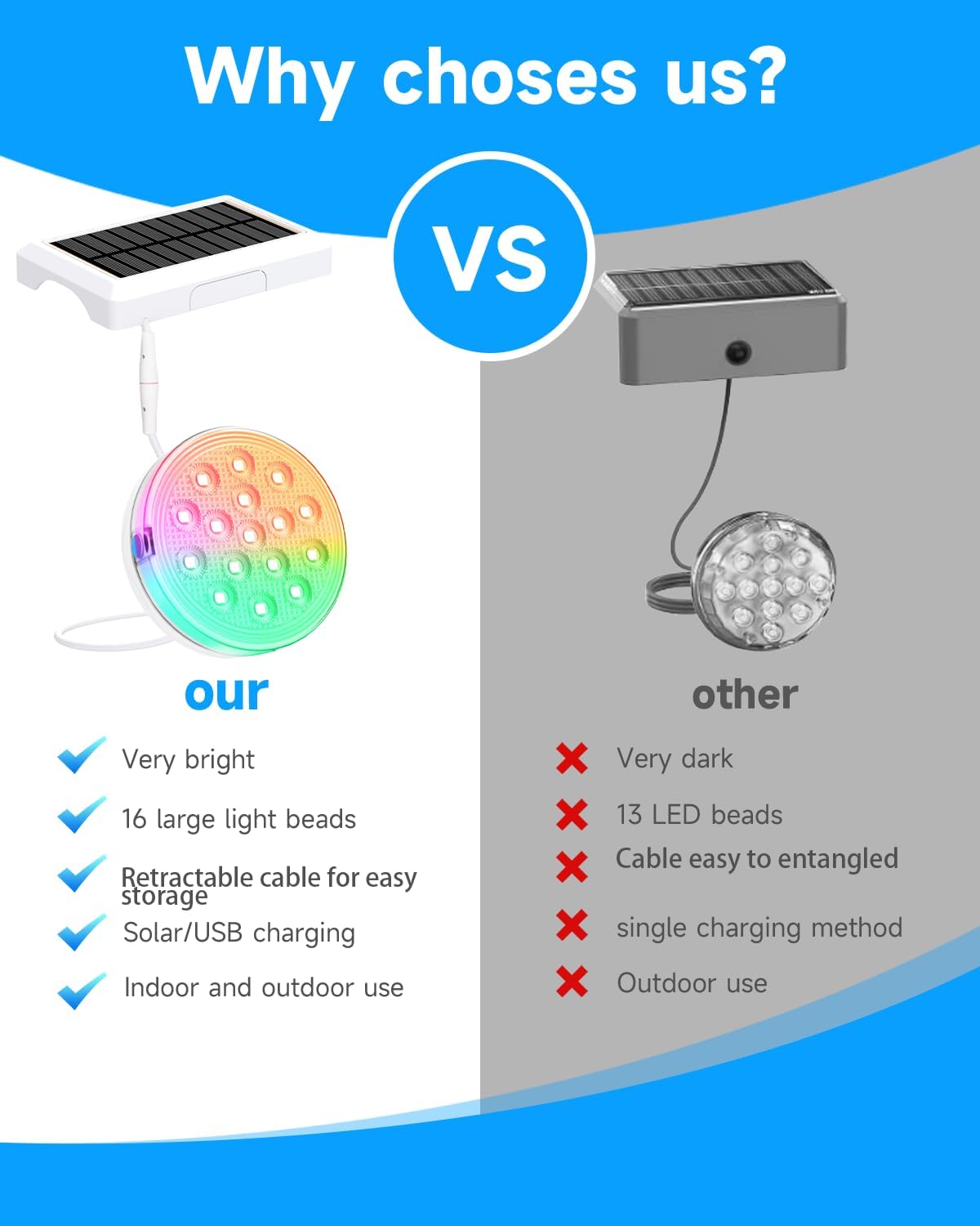 Solar Pool Lights, Rechargeable Submersible LED Lights with Remote, IP68 Waterproof Built-in Magnet Solar Underwater Light for Above Ground/Inground Pools, Pond Decoration(4 Pack)