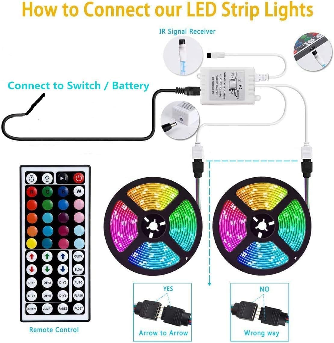 Boat Led Strip Lights, 60FT Marine Pontoon Boat Lights, Waterproof Boats Deck Light, Multi-Color Boats Interior Deck Cabin Light for Pontoon Jon Bass Yacht, Night Fishing Lighting