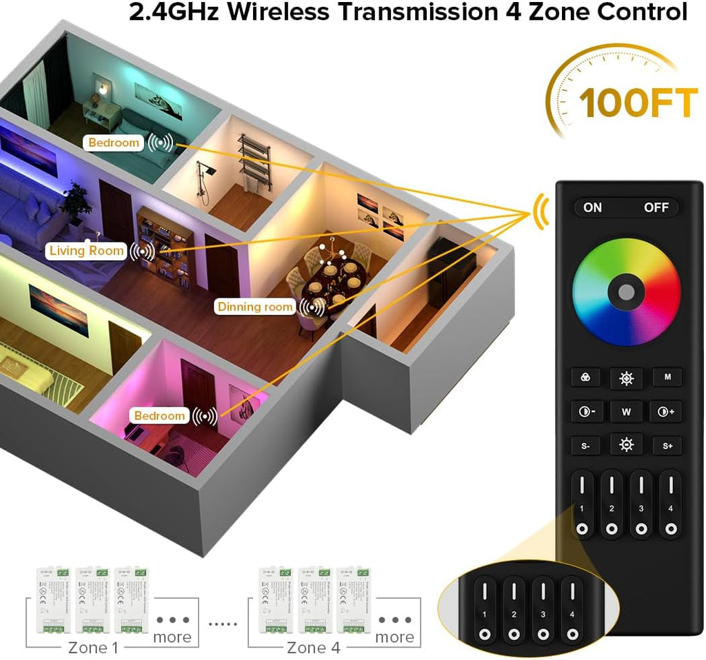 BTF-LIGHTING 2.4GHz Wireless RF Remote RC03RFB &4PCS C04RF Tuya Controller Kit 4 Zones Group Control 5050SMD FCOB COB PWM RGBW (+ R G B W) 5pin LED Strip DC5V DC12V DC24V