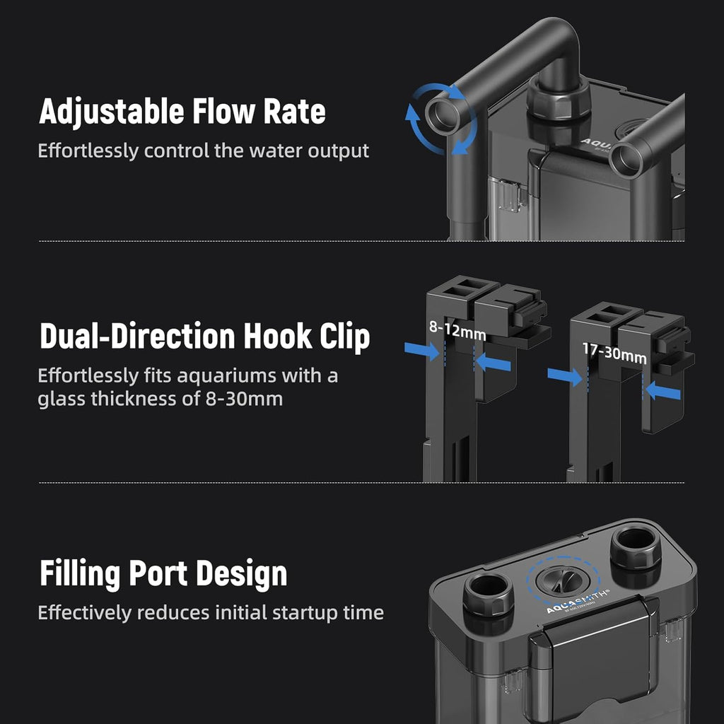 Hang on Back Aquarium Filter,Ultra-Quiet Small Canister Filter,3-Stage Filtration,Bottom Anti-Dry Burn Motor,Extra-Large Filter Media Basket Suitable