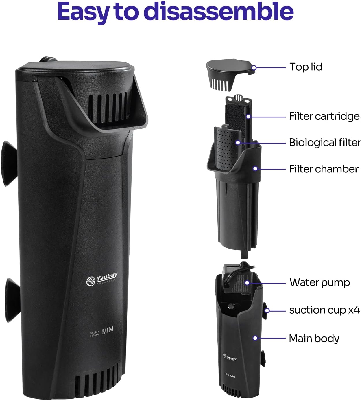 Quiet Internal Aquarium Filter, 3-Stage Bio-Filtration Low-Level Waterfall Small Power Filter with Protective Grate for Up to 10 Gallon Fish Turtle Shrimp Tank Filtration (Filter) (Filter)