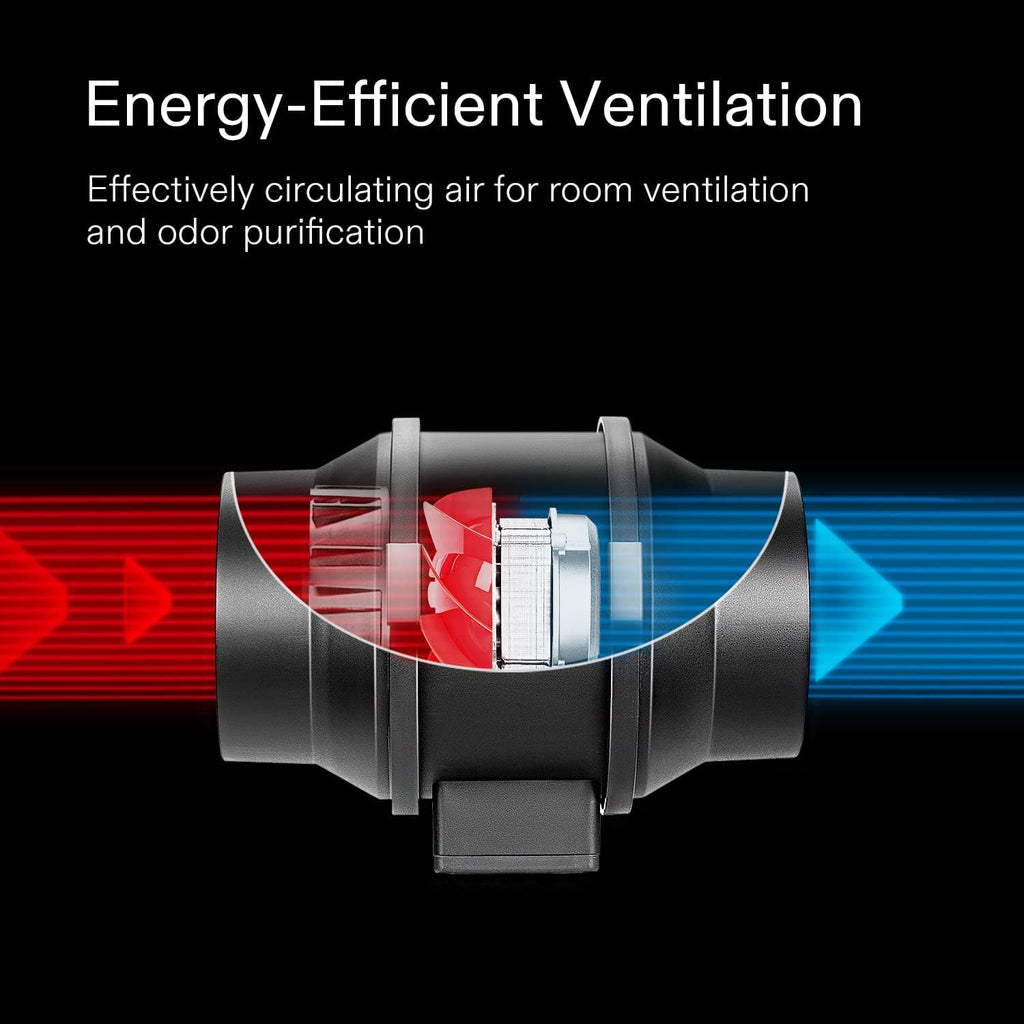 VIVOSUN 2x2 Grow Tent Kit with Plant Grow Light LED 100W, Complete Indoor Grow Tent 24"x24"x48" Indoor Greenhouse 4 Inch 190CFM Inline Fan, Carbon Filter and 8ft Ducting Combo