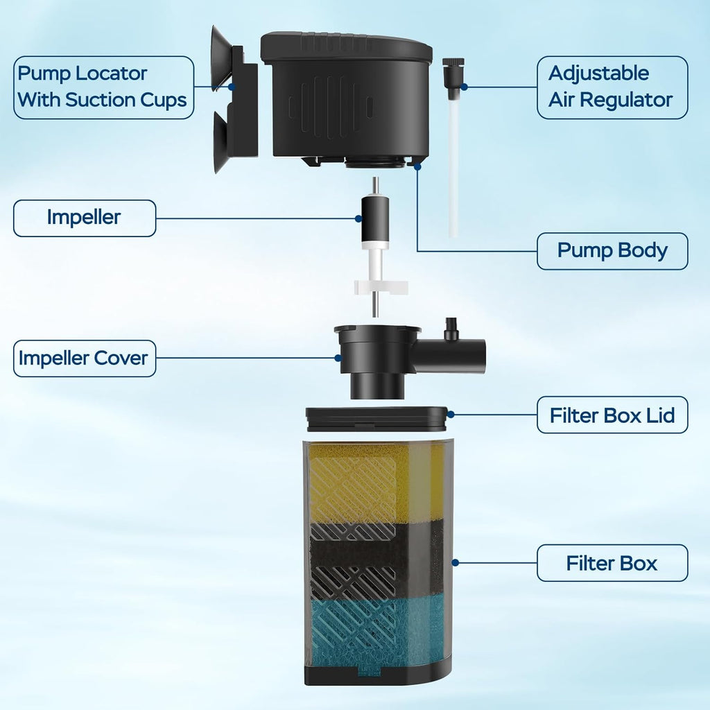 Aquarium Filter for 20-60 Gallon Tanks, Internal Fish Tank Filter, Powerful Submersible Pumps Fish Filter, Turtle Tank Filter, with Dual Water Outlet & Aeration