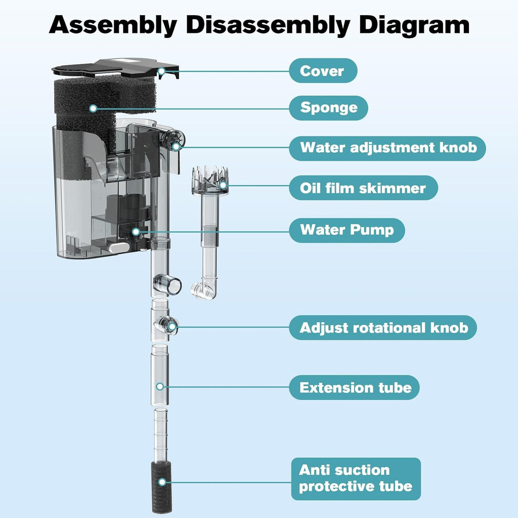 hygger Hang On Back Aquarium Filter, Small Fish Tank Filter Waterfall Filtration System, Adjustable Water Flow with Surface Skimmer, Replaceable Sponge Quiet Hanging Filter for Tank 5~10 Gal